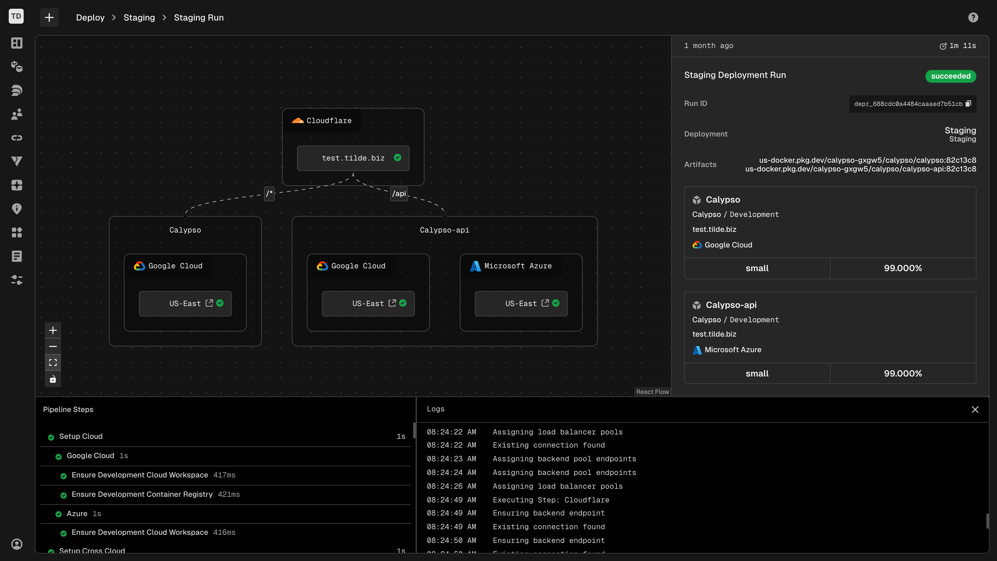 Hyphen overview video